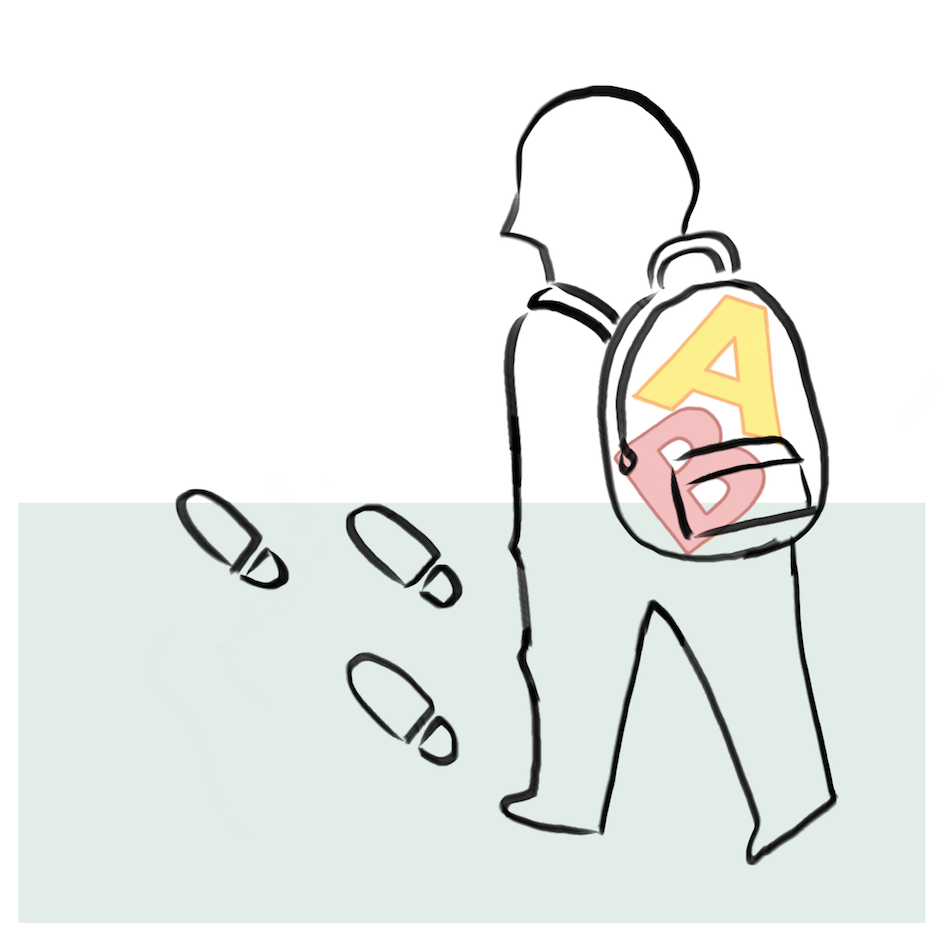 Illustration av en figur som har en ryggsäck med ett A och ett B i. Figuren har tre steg framför sig.