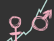 Symbolen för kvinna och symbolen för man, med en statistikkurva i bakgrunden