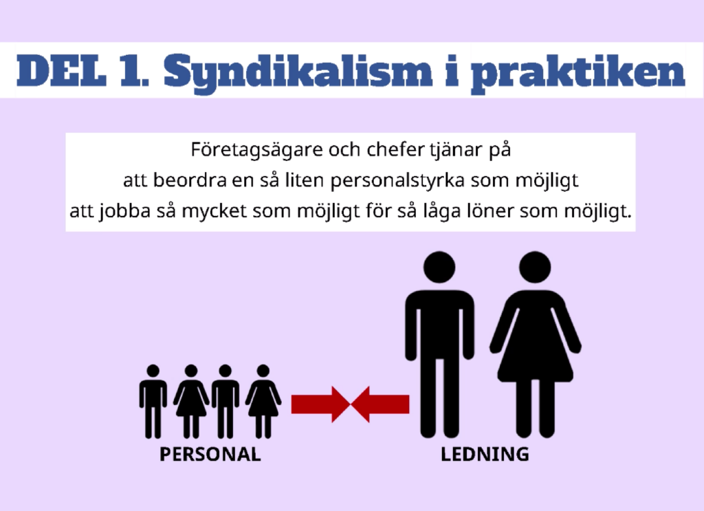 Illustration i ett föredrag om syndikalism i praktiken
