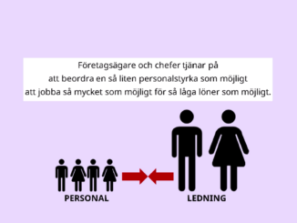 Bild som illustrerar hur mycket makt ledningen på ett företag har om inte arbetarna organiserar sig